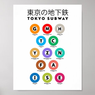 TOKYO SUBWAY GUIDE 東 地 下 鉄 POSTER