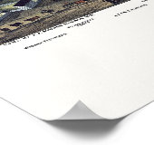 Toledo, OH Panoramic Map - 1876 Poster (Hoek)