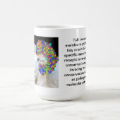 Toll-like Ram Koffiemok (Center)