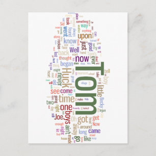 Tom Sawyer Word Cloud Briefkaart
