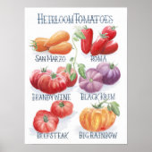 Tomaten Art Print (Voorkant)