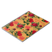  tomatenpatroon notitieboek (Linkerzijde)