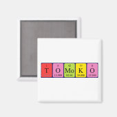 Tomoko periodieke tabelnaam magneet (Voorkant / Achterkant)