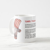 Tomte Nisse Scandinavian House Spirit Dictionary Koffiemok (Voorkant links)