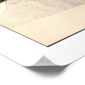 TON VISAGE-Poster Poster (Hoek)