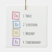 Tonen van de Scale Solfege Musical Baby Blokken Keramisch Ornament (Achterkant)