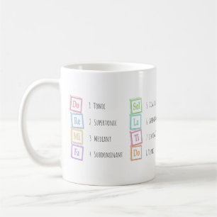 Tonen van de Toonladder Solfeggio Muziekinstrument Koffiemok