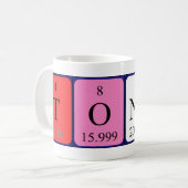 Toney periodieke table name mok (Voorkant links)