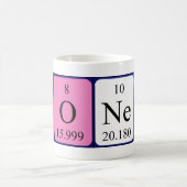 Toney periodieke table name mok (Center)