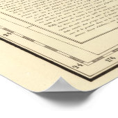 Tonga Oceania nr. 47 Poster (Hoek)