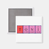 Toni periodieke lijstnaam magnet (Voorkant / Achterkant)