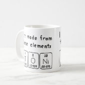 Toni periodieke lijstnaam mok (Voorkant links)