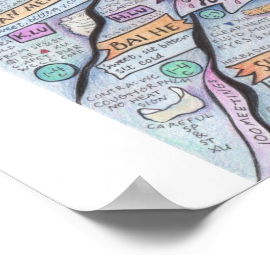 Tonify Yin Poster (Hoek)