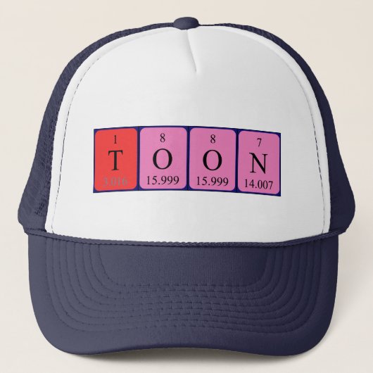 Toon periodiek lijstnaam pet (Voorkant)