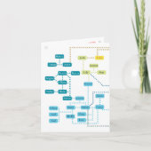 Tooniverse Infographic Bladwijzer Deel 1 (nov 2024 Feestdagen Kaart (Voorkant)