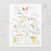 Tooth Pulling Briefkaart (Voorkant)