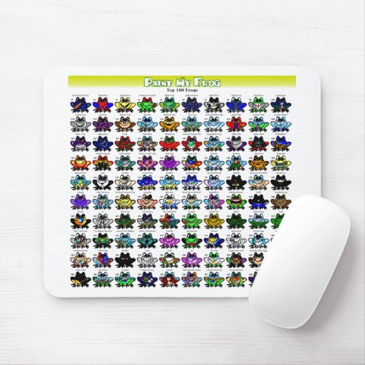 Top 100 van kikkers Mousepad Muismat (Met muis)