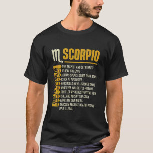 Top 10 Regels van Schorpioen Zodiac Teken Horoscoo