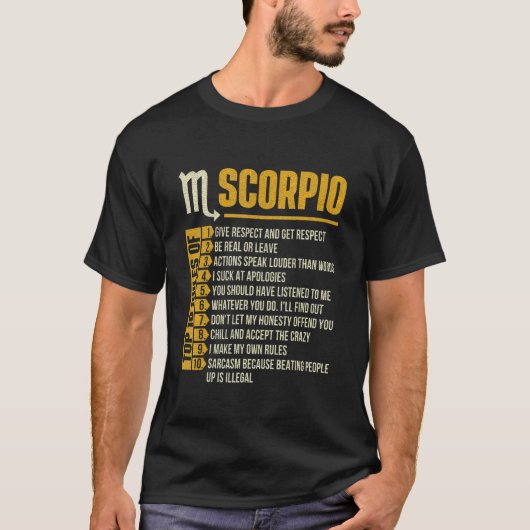 Top 10 Regels van Schorpioen Zodiac Teken Horoscoo (Voorkant)