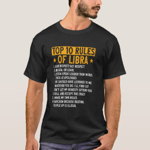 Top 10 regels Weegschaal Horoscoop Verjaardag