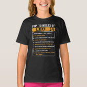 Top 10 Rules Of Leo, Leo Facts Traits (Voorkant)