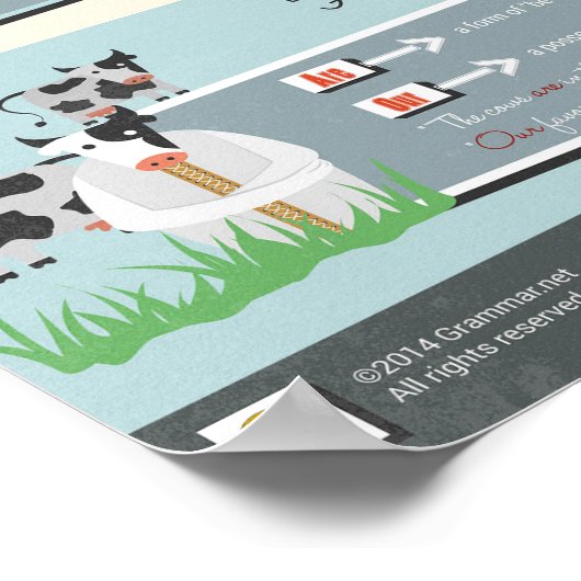 Top 10 van Grammar Nazi All Time Favorieten Poster (Hoek)