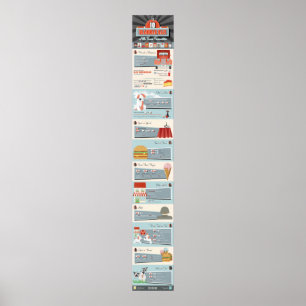 Top 10 van Grammar Nazi All Time Favorieten Poster