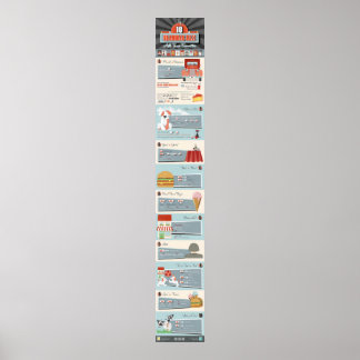 Top 10 van Grammar Nazi All Time Favorieten Poster