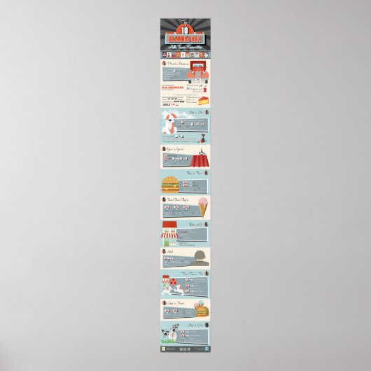 Top 10 van Grammar Nazi All Time Favorieten Poster (Voorkant)