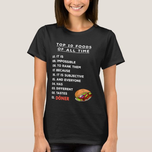 Top 10 voedselranglijst Döner Kebab (Voorkant)