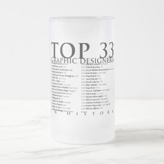 Top 33 Grafische ontwerpers in Geschiedenis_01 Matglas Bierpul