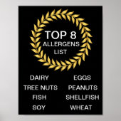 Top 8 van de allergenenlijst poster (Voorkant)
