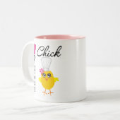 Top Pastry Chick Tweekleurige Koffiemok (Voorkant links)
