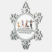 TOP Squat Slogan Tin Sneeuwvlok Ornament (Rechts)