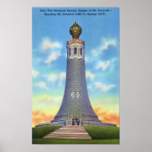 Top Uitzicht van het staatskorakonmonument Poster (Voorkant)