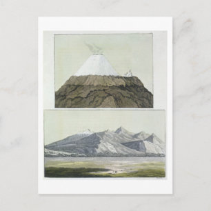 Top van Cotopaxi (top) en uitbarsting van Coto Briefkaart