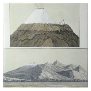 Top van Cotopaxi (top) en uitbarsting van Coto Tegeltje