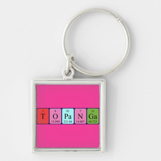 Topanga periodieke lijstnaam keyring sleutelhanger (Voorkant)