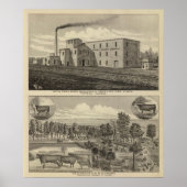 Topeka Starch Worksand Residence of DM Howard Poster (Voorkant)