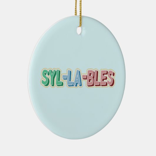 Topografie van lettergrepen keramisch ornament (Rechts)