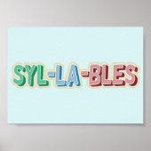 Topografie van lettergrepen poster (Voorkant)