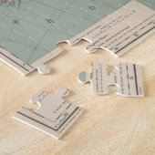 Topografische kaart Australië (1868) Legpuzzel (Zijkant)