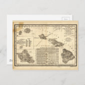 Topografische kaart van de Hawaï (1893) (Voorkant / Achterkant)