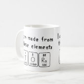 Tora periodieke tabelnaam mok (Voorkant links)