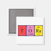 Tora periodieke table name magnet (Voorkant / Achterkant)
