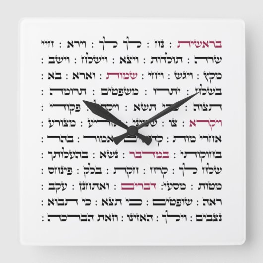 Torah Parshiot Parshas Weekly Readings in Hebrew Vierkante Klok (Voorkant)