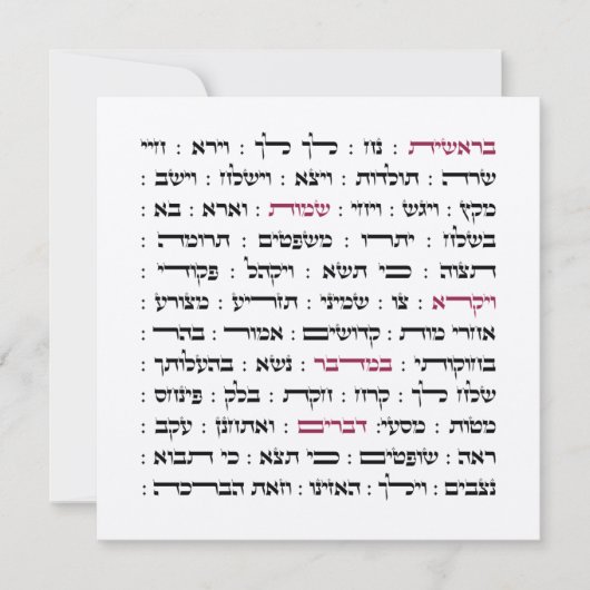 Torah Parshiot Parshas Weekly Readings in het Hebr (Voorkant)