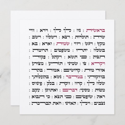 Torah Parshiot Parshas Weekly Readings in het Hebr (Voorkant / Achterkant)