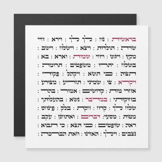 Torah Parshiot Parshas Weekly Readings in het Hebr (Voorkant / Achterkant)