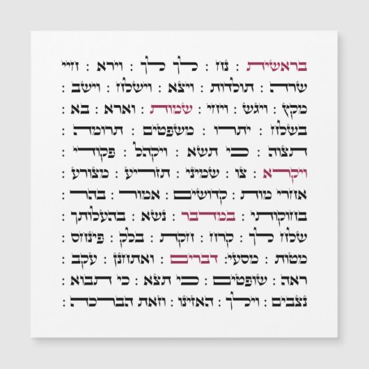 Torah Parshiot Parshas Weekly Readings in het Hebr (Voorkant)